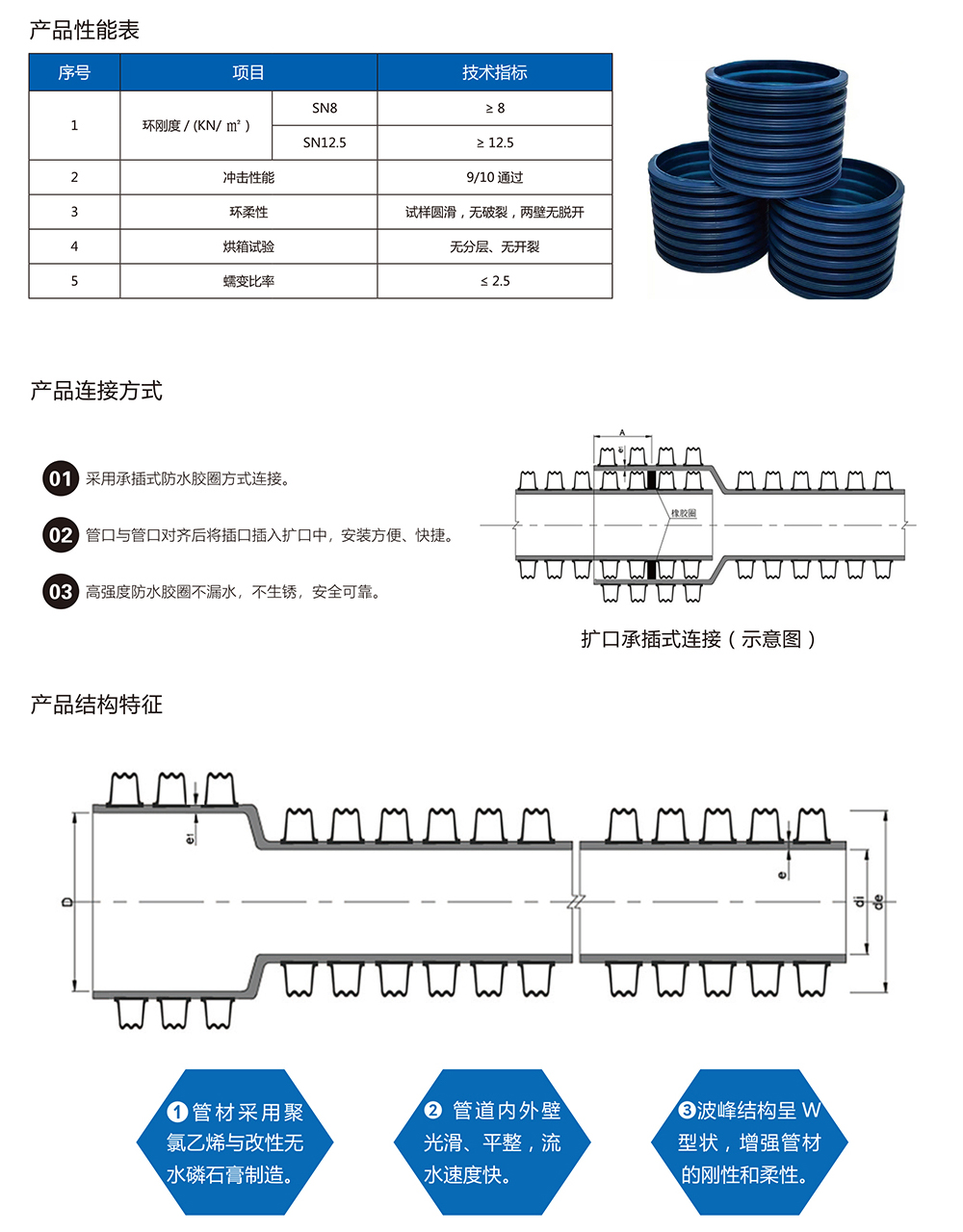 乐动·官方端网站在线