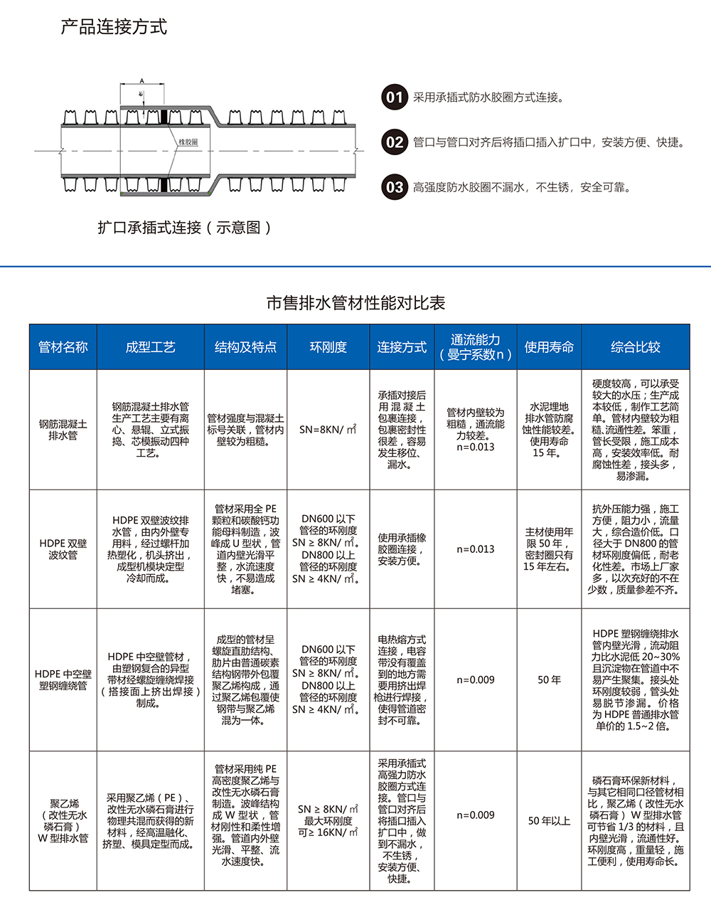 乐动·官方端网站在线