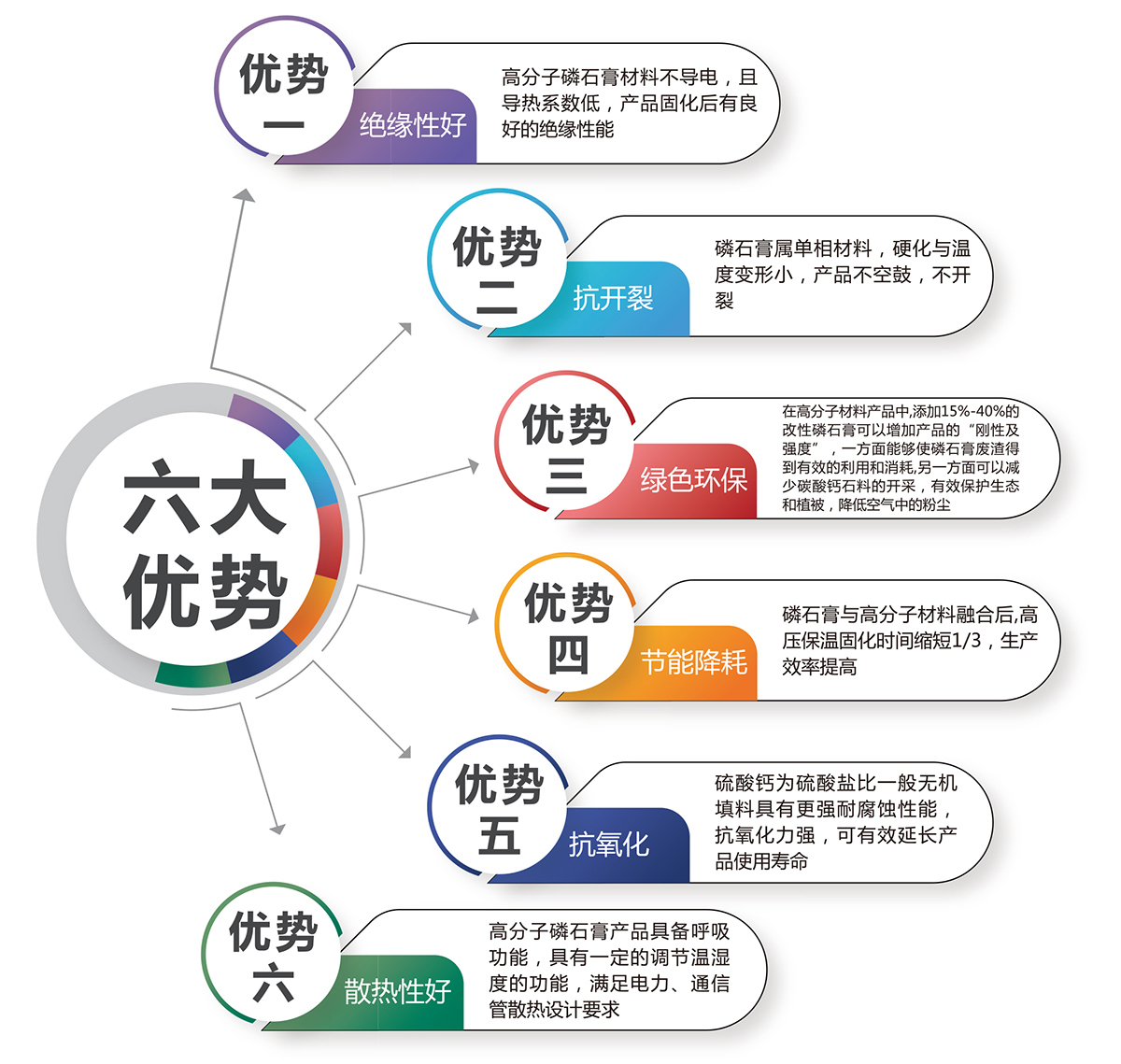 乐动·官方端网站在线